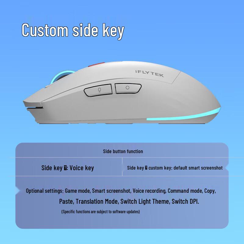 iFLYTEK AM50 Tri-Mode Wireless Mouse