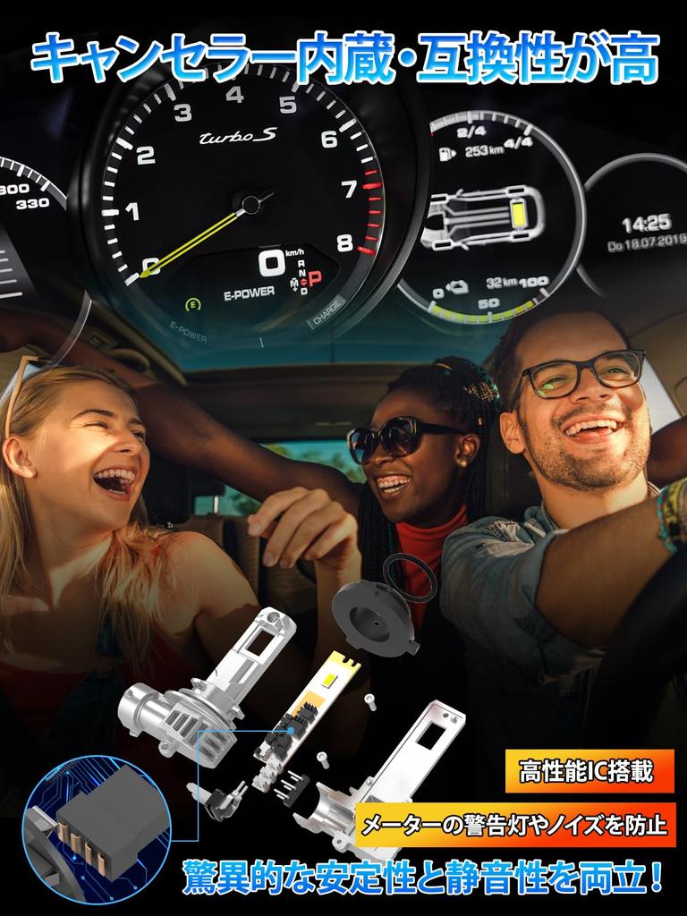 Светодиодная фара Briteye HB4, Соответствует новому стандарту техосмотра транспортных средств, 6500K, 9006, Hb4, Светодиодная лампа,