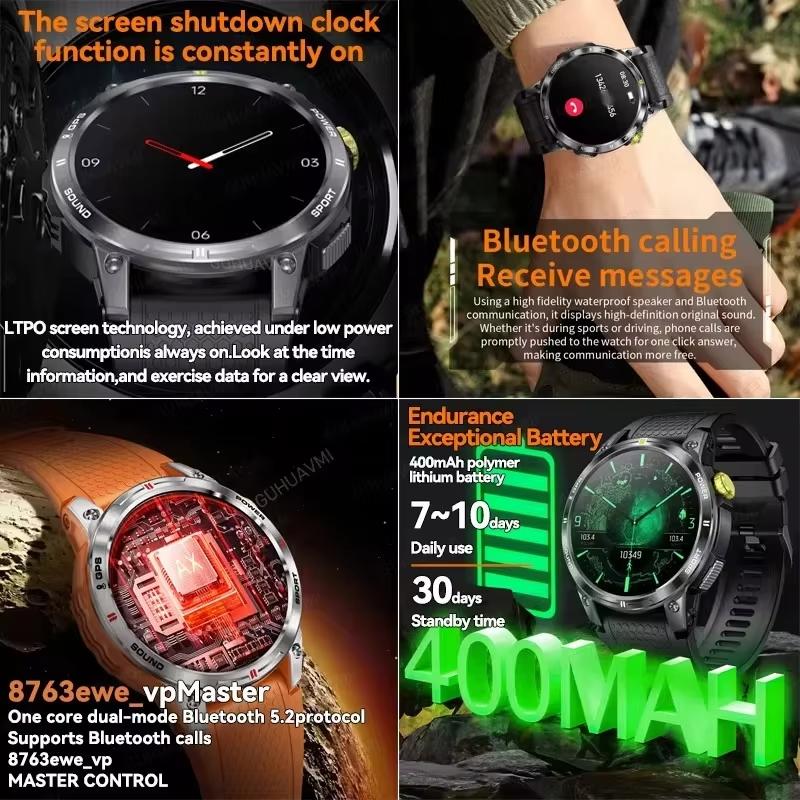 2025 New Outdoor Professional GPS Trajectory Smart Watch 1.5"HD Screen Waterproof Bracelet BT Call Smartwatch Men for Android IOS
