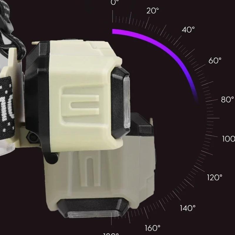 Мощный индукционный COB LED налобный фонарь, перезаряжаемый через USB, рабочий свет для улицы, кемпинга, поисковый свет, налобный фонарь для рыбалки