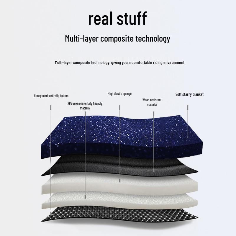 WEY Gaoshan 8 Звездное одеяло Индивидуальные коврики для пола Обновление интерьера коммерческого автомобиля.