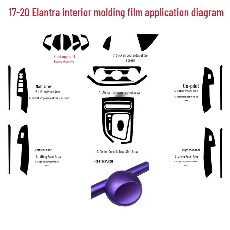 Наклейки на центральную консоль из углеродного волокна для Elantra 2017-2020 для улучшения интерьера