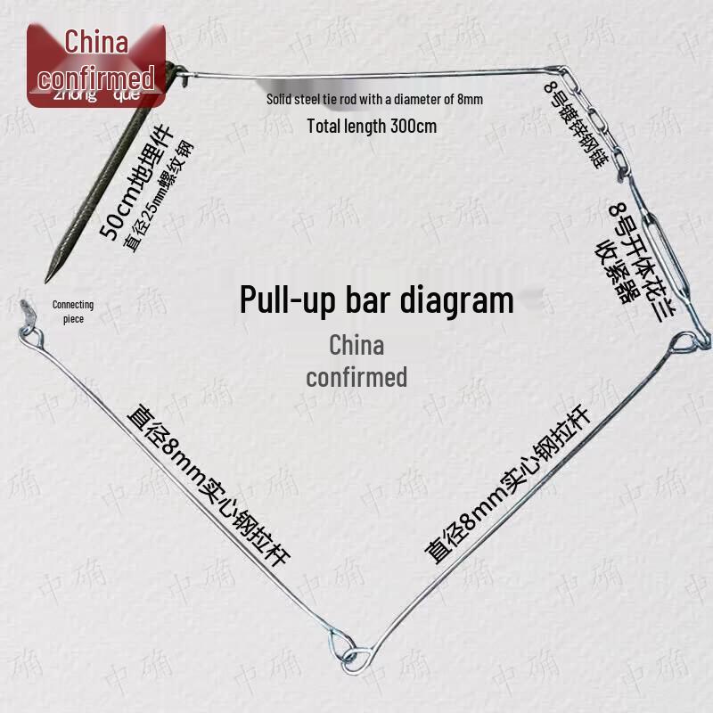Wall-Mounted Pull-Up Bar Anchoring & Tensioning Kit