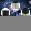 Telescope Eyepiece Lens Planetary for Astronomy Professionals