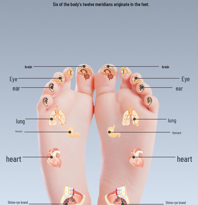 Многофункциональный акупунктурный массажный коврик для ног: Облегчение боли в подошве при беге трусцой, Терапия болезненных сухожилий, Не требует сборки