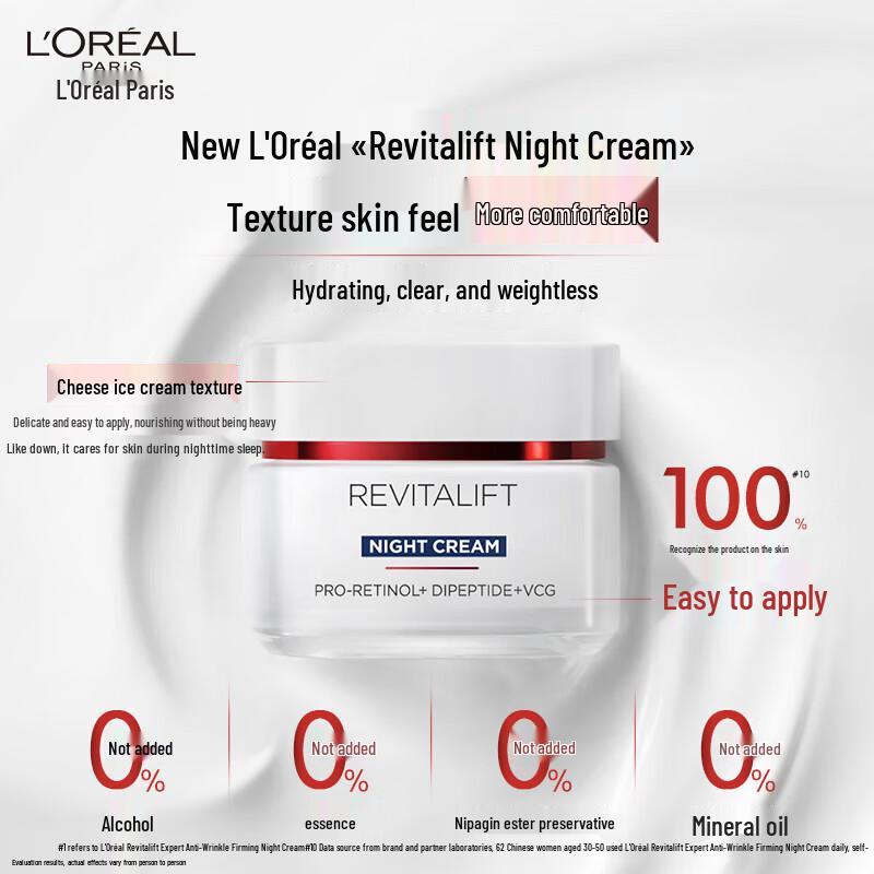 L'Oréal Hyaluronic Acid Shampoo & Revitalift Night Cream Set