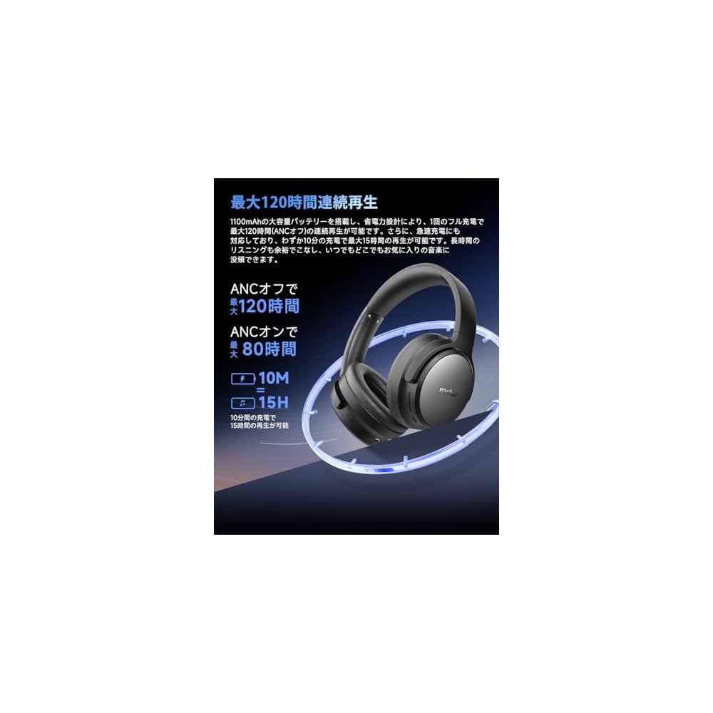 EarFun Tune Pro Wireless Headphones Bluetooth 5.4 / / Noise