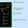 15 in 1 Digital Air Quality Monitor CO CO2 TVOC HCHO Humidity Temperature Air Quality Detector PM1.0 PM2.5 PM10 CO2 Tester