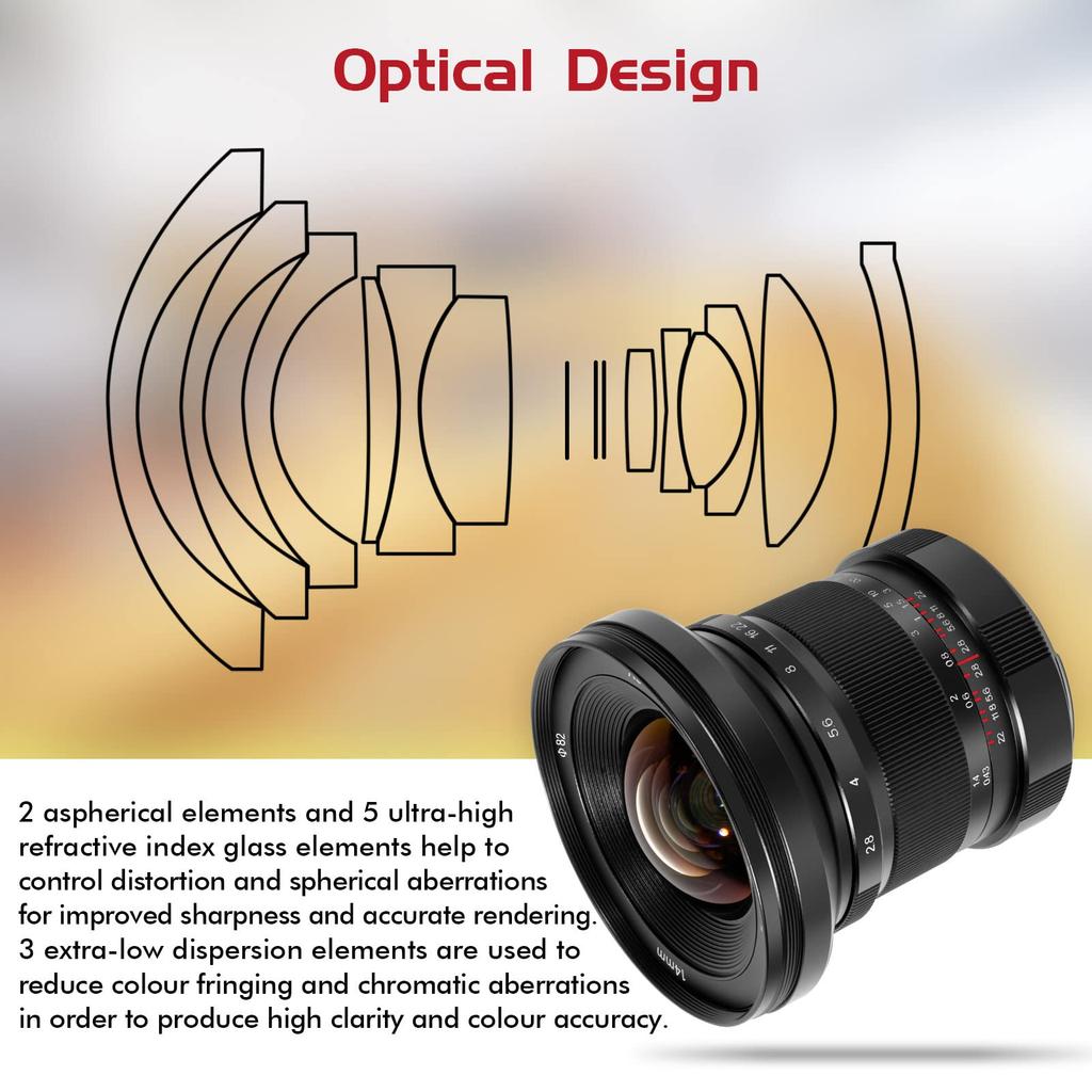 Pergear 14mm II Ultra Manual Lens with Angle of View for Canon Compatible with EOS and Other Mirrorless Cameras F2.8 Wide-Angle 114° Full-Frame EOS-R