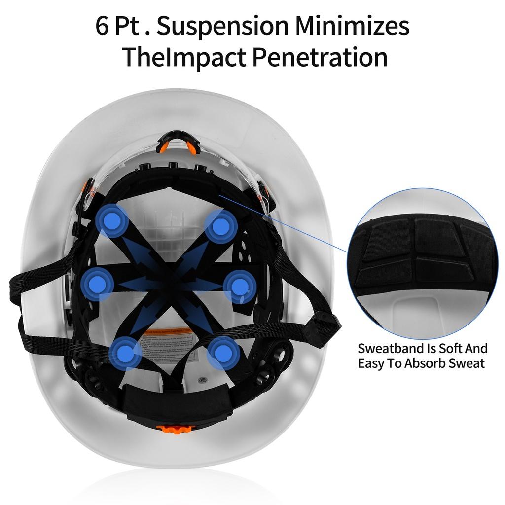 LOEBUCK Новый полнополый защитный шлем из углеродного волокна с очками CE, каска для предотвращения столкновений на строительной площадке GM850