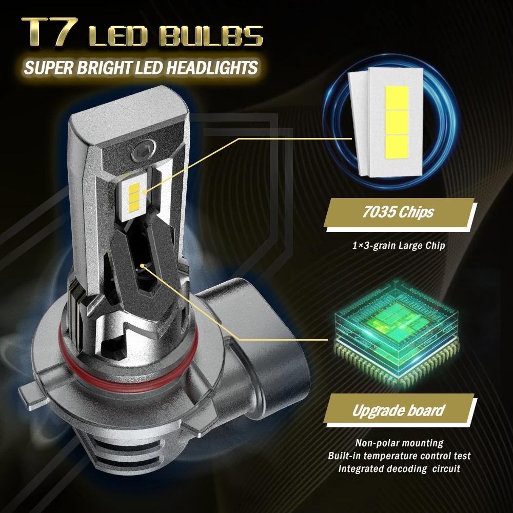 H4 H7 светодиод 1:1 размер автомобильных лампочек для фар H8 H9 H11 9005 HB3 9006 HB4 Mini Turbo HeadLamp CSP Wireless H4 LED Auto Lamps 6500K 12V