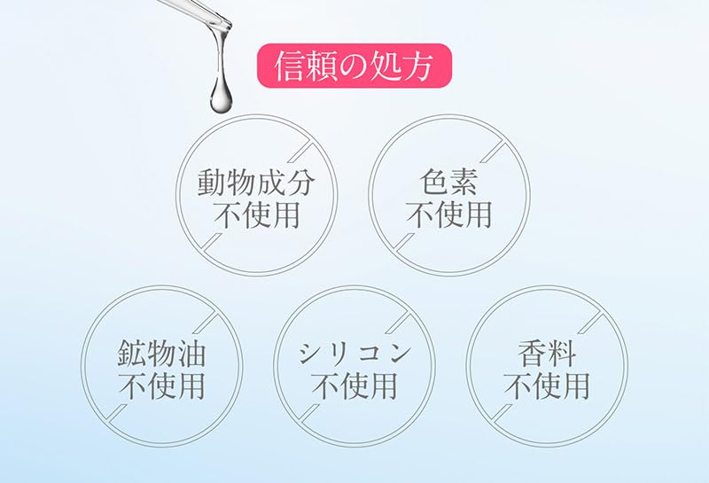 Humanano Placen Lotion New Human Aquaporin Formula Placenta Moisture Lotion Moisturizing EGF Firmness (150ml)