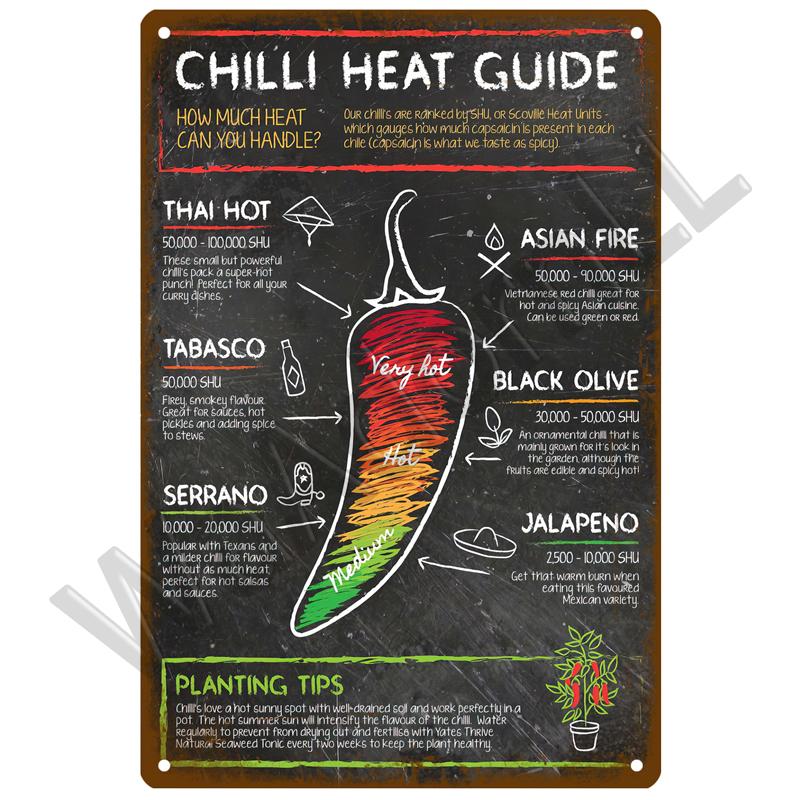 Ретро-столовая Жестяная вывеска Плакат Винтажные настенные постеры Металлическая вывеска Декоративная настенная тарелка Кухонная табличка Металлические винтажные аксессуары для декора