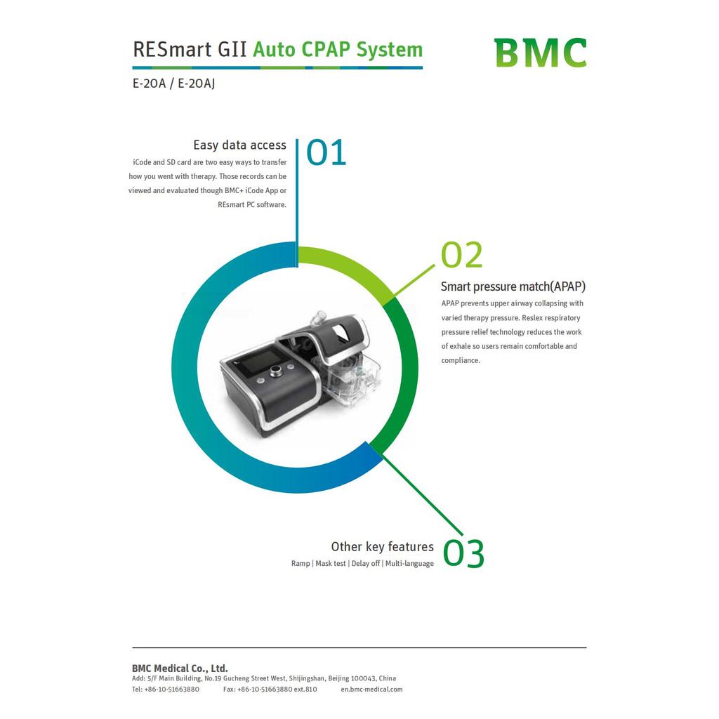 BMC GII E-20AJ Автоматический аппарат CPAP APAP Здравоохранение для апноэ во сне Аппарат ИВЛ против храпа с носовой маской NM4 Размер SML в одном