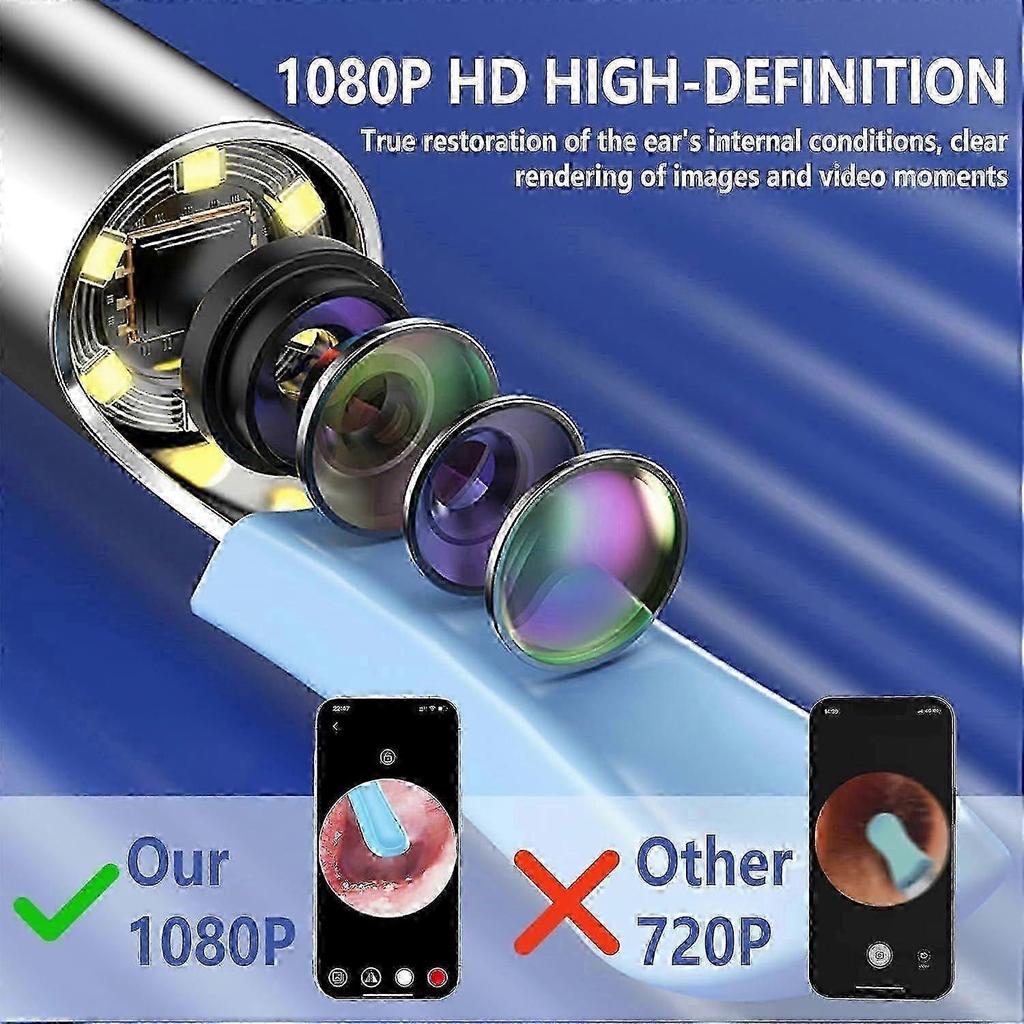 2025 Latest Model Wax Removal Tool for Ear: Ear Canal Cleaner with 1080P