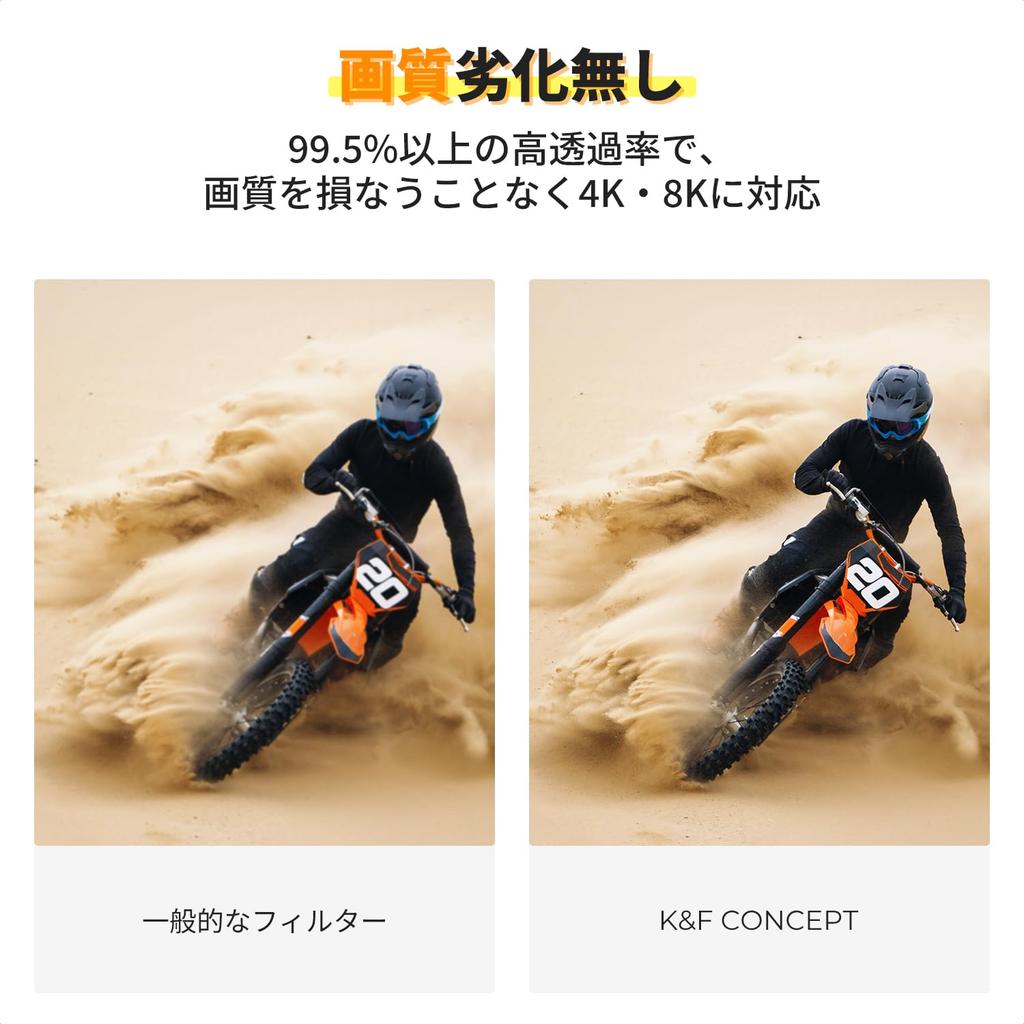 Concept Lens Protection Filter 49mm Lens Protection Lens Protector Reflection Brass Nano Coating High Transmittance No Color Cast K&F Water-repellent,