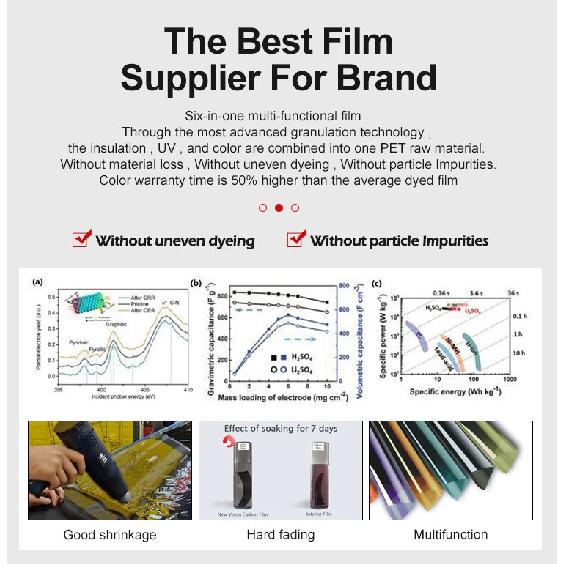 50cmX400cm Top Quality Ultra Hd HIR100% Heat Resistant Privacy Protection Nano Ceramic Window Solar Film Tint Film