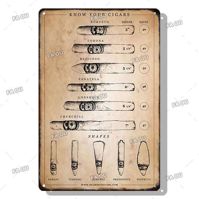 Сигары Винтажные металлические плакаты Виски Ретро жестяные вывески Бар Кафе Настенное искусство Декоративная табличка Современный дом Декор гостиной Эстетика