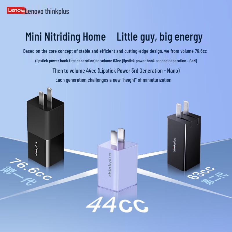 Lenovo thinkplus 65W GaN USB-C Nano Mini Adapter