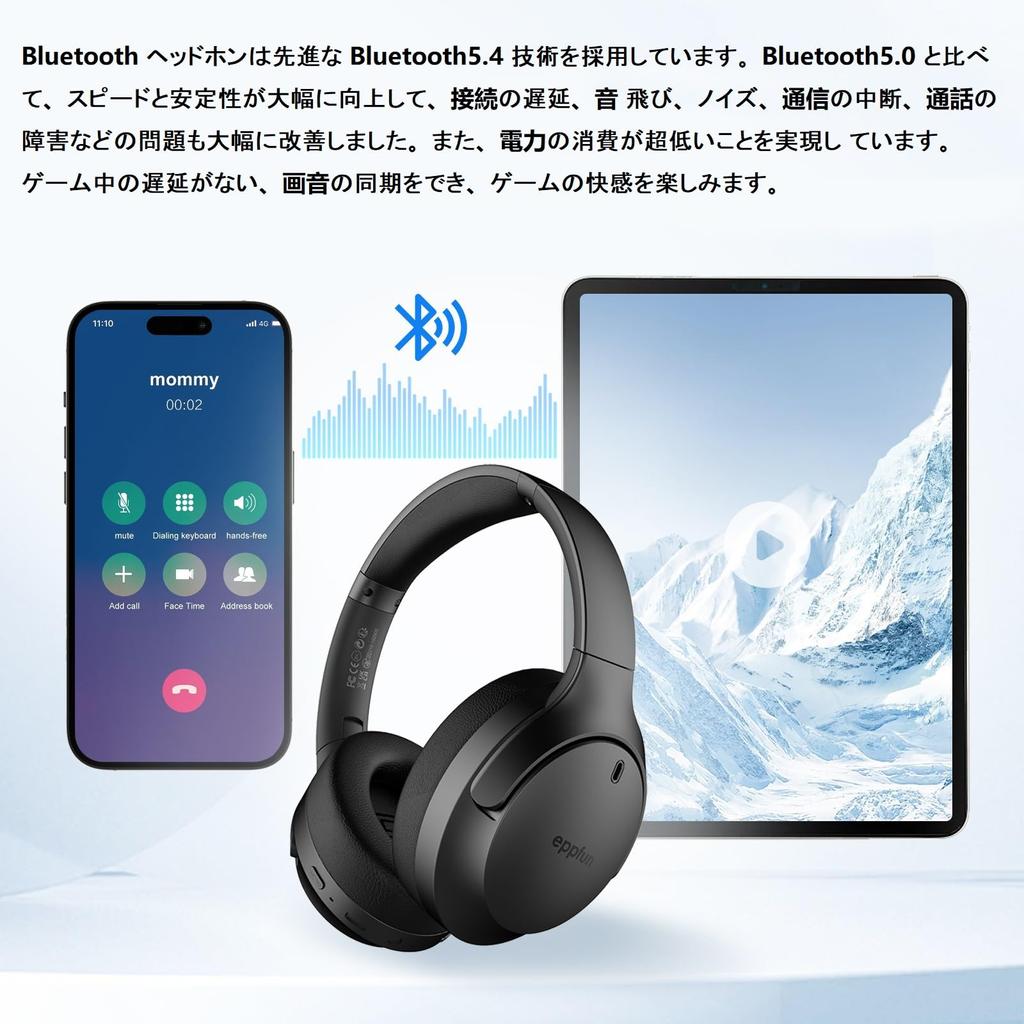 Беспроводные наушники eppfun Cutemeet 818 Bluetooth с технологией LE Adaptive Lossless, совместимые с качеством звука HiFi, проводные и микрофонные, с функцией шумоподавления CVC