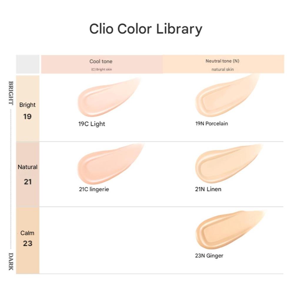 Clio Тональная основа Kill Cover Founwear Foundation The Original (35 мл / 1,18 жидких унций) (15 вариантов)