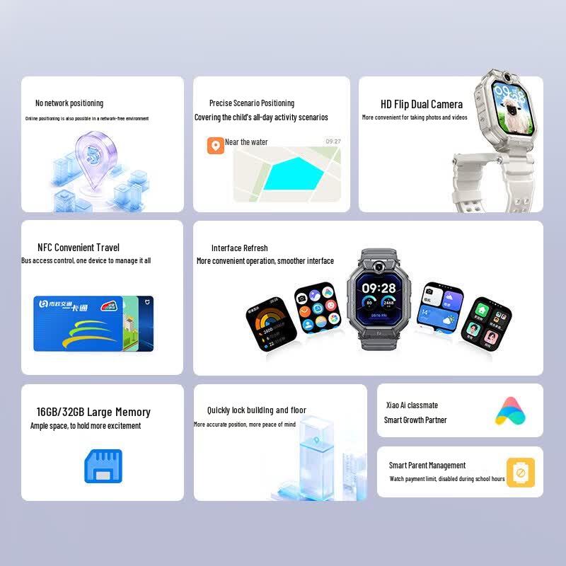 Детские умные часы Xiaomi с откидной двойной камерой (Китайская версия)