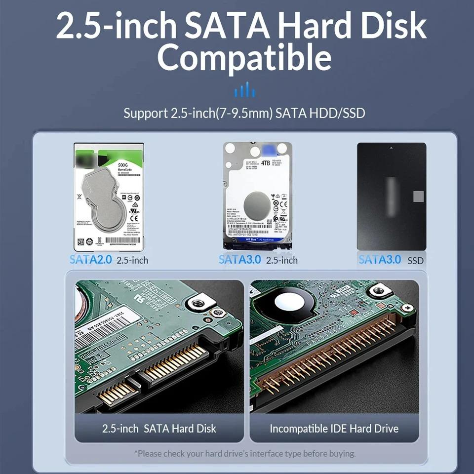 2,5-дюймовый корпус SSD SATA для USB 3.1, мобильный корпус жесткого диска для жесткого диска типа USB-C, поддержка твердотельного накопителя, емкость жесткого диска до 6 ТБ
