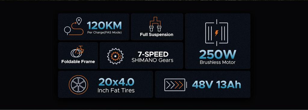 Складной электровелосипед ENGWE Engine X – Мотор 250 Вт, Запас хода 120 км, Толстые шины 20x4.0 и Shimano 7 скоростей для городской и внедорожной езды