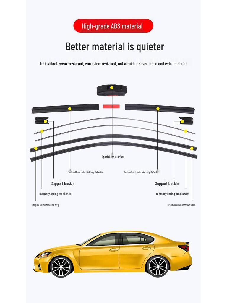 Roewe 350 Double-Layer Silent Rubber Wiper Blade - Original Car Accessory