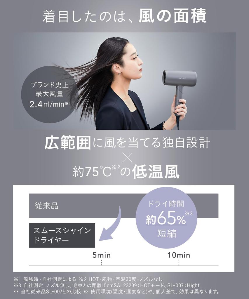 SALONIA Гладкий блеск фен большой объем воздуха быстрая сушка легкий фен черный