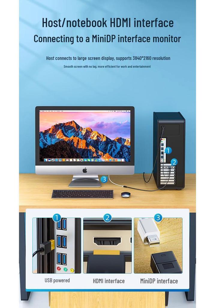Адаптер HDMI на Mini DisplayPort (розетка) - Разъем HDMI на Thunderbolt Mini DP