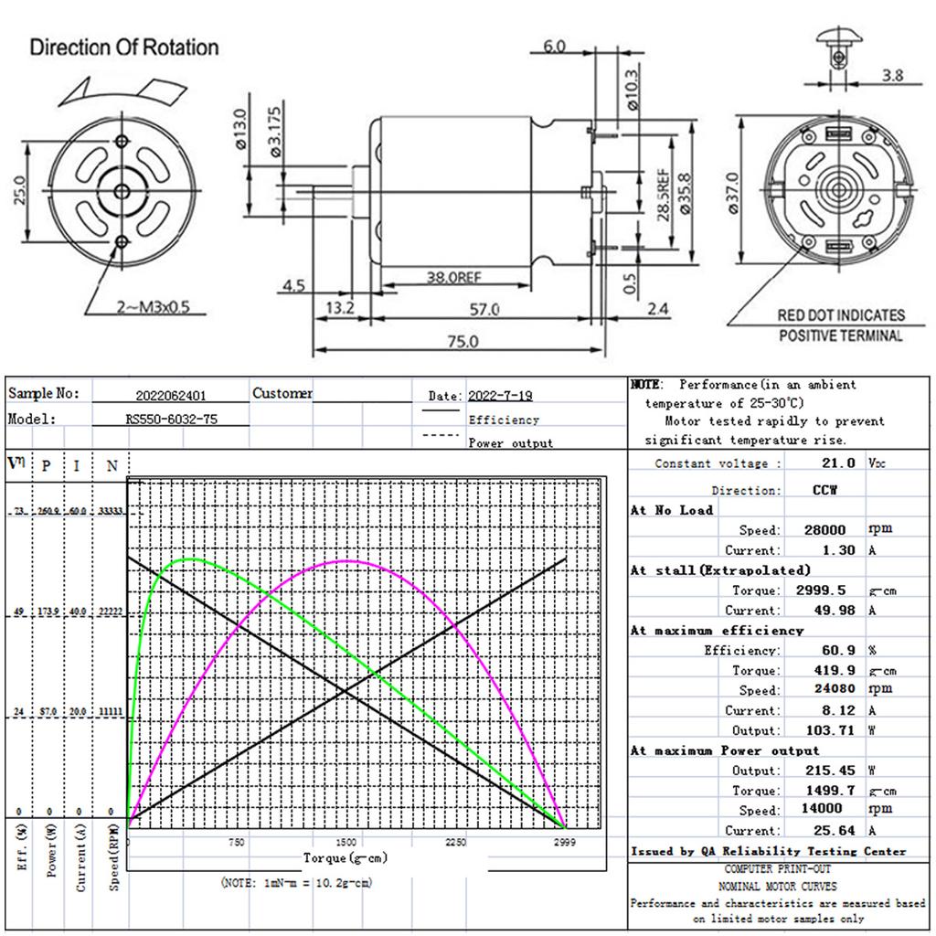 10.8V-21V металлический двигатель постоянного тока RS550 с 14 зубьями, микродвигатель 25000 об/мин для электрической пилы, мини-пилы, дрели, шуруповерта