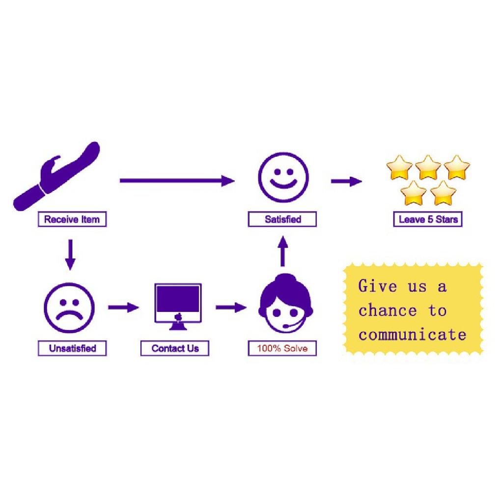 Автоматический мастурбатор, чашка, вагина, вибратор для мастурбации, настоящий стимулятор киски для взрослых, секс-принадлежности, тренажер для пениса для