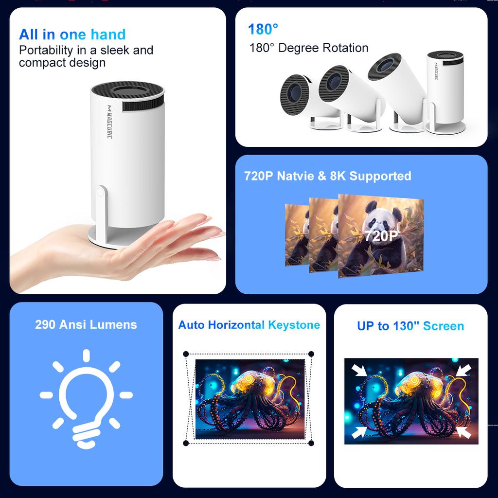 Magcubic Mini Projector Support 8K 720P with Dual Band WIFI6 5G Wireless Android 14 290 ANSI 180° Rotatable Video HY300 Pro