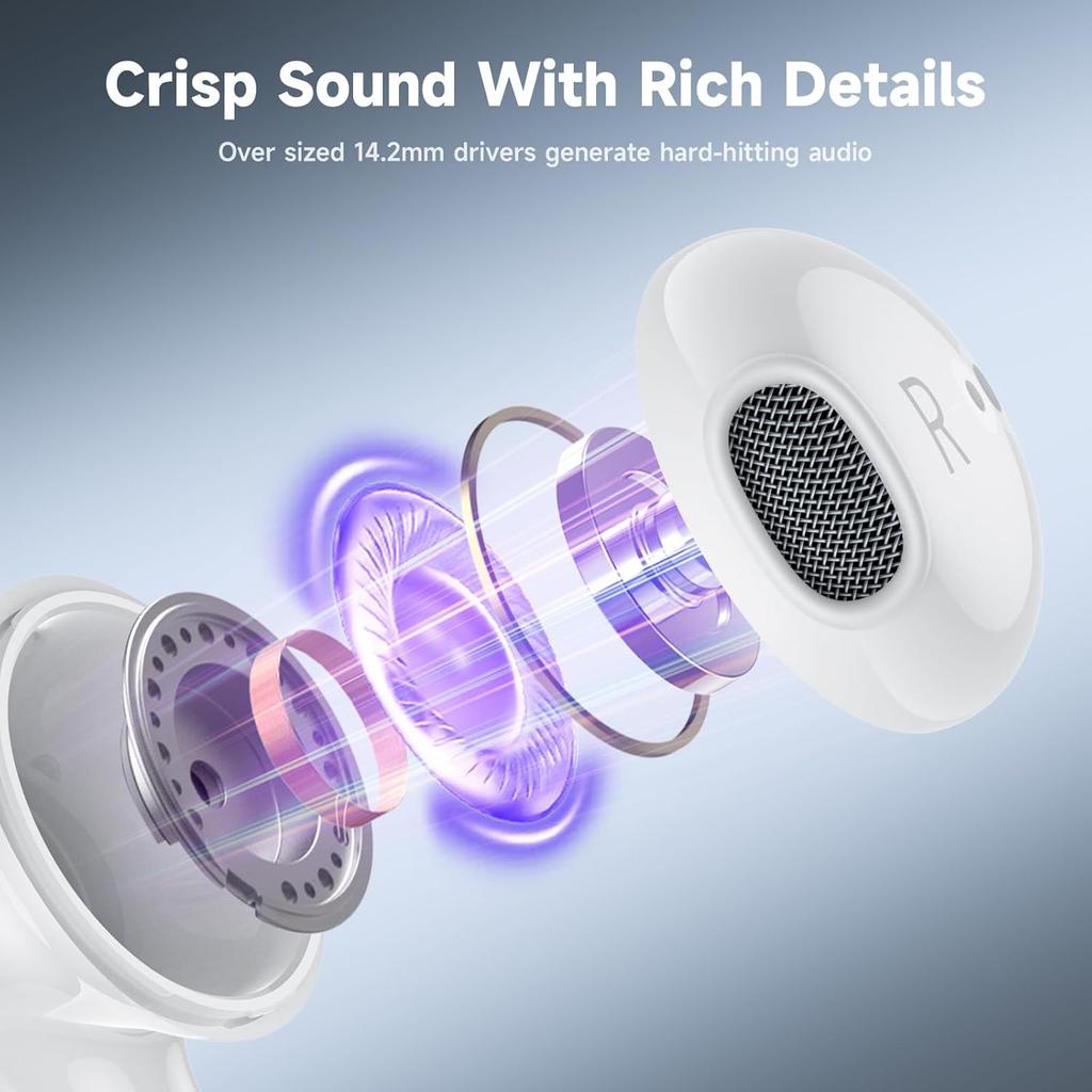 USB C Headphones for iPhone 15 16 Plus Pro Max Headphones Wired Type C Earbuds with Microphone Volume Control USB Type C Earphones for iPad Pro Air