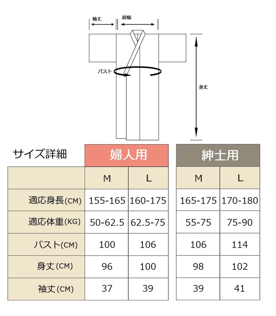 Nursing Japanese Front Hot for Men [ASHE RANGE] Men's Bathrobe, Nightwear, Yukata, Nightgown, 100% Cotton, Gauze, Pajamas, Nightgown, Care,