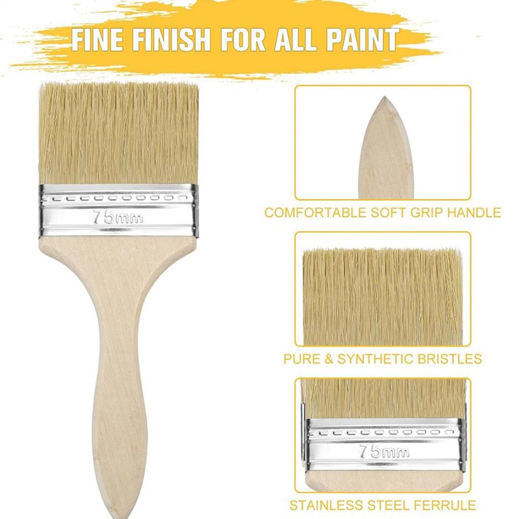 Малярный валик Кисть Многофункциональный набор малярных валиков с удлинительной ручкой для домашних проектов Ремонтный аксессуар для декора