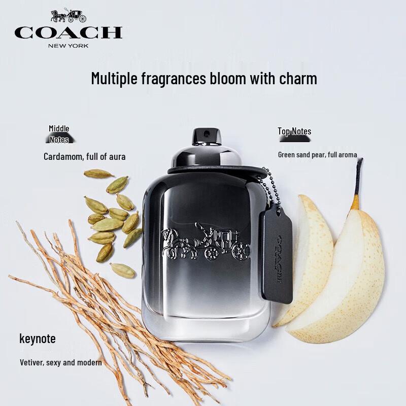 Коллекция туалетной воды Coach New York