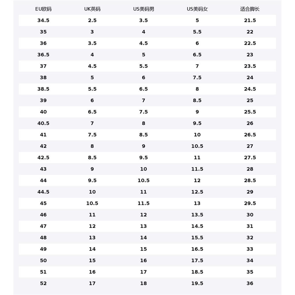 Vans Стиль 36 Износостойкие Низкие Кеды для Скейтборда Унисекс Сине-серые VN0A3DZ3RFL(Команда613-)