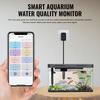 Advanced 7-in-1 WiFi Water Quality Monitor Multi-parameter Smart Probe for Aquarium, Hydroponics & Aquaculture Fish Tank