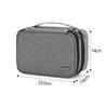 Luxja Sewing Bag Sewing Box Sewing Box Gray [Bag Only] L,