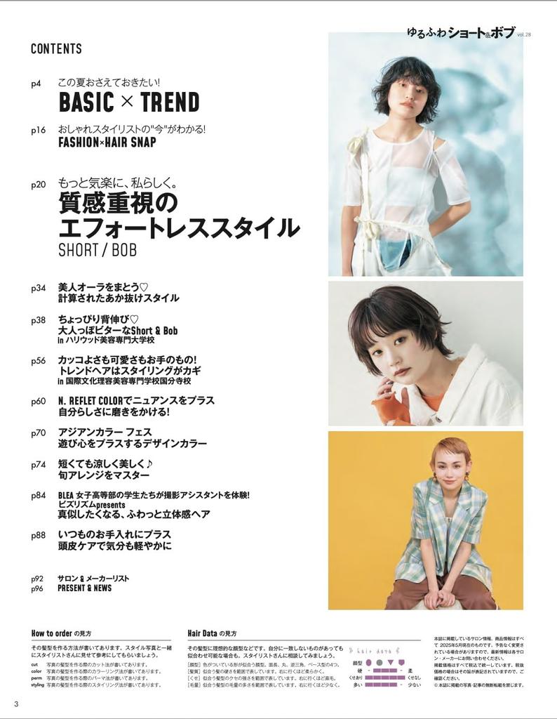 Loose and Fluffy Short Bob & VOL.28 (NEKO MOOK)