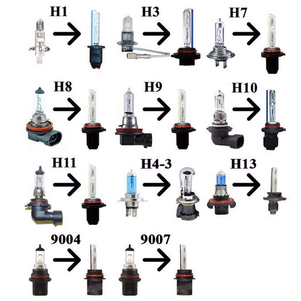 Eseastar H7 HID Комплект Фары для Автомобиля 35 Вт Лампа Взрывная 6000K Белый Оригинальная Замена Тонкий Балласт Мгновенная Активация Водонепроницаемый