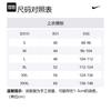 Nike Basketball Jerseys Men's Black Moderate Straight Fit DO9453-011