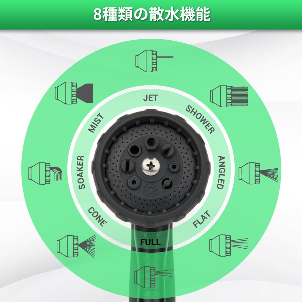 TheFitLife Насадка для полива Насадка для мойки автомобиля Насадка для шланга Насадка для душа Насадка для шланга (Темно-зеленый)