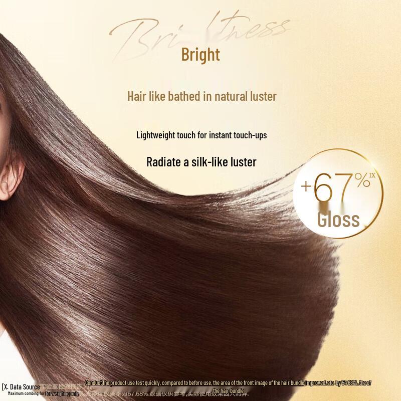 Schwarzkopf Основы ухода за волосами