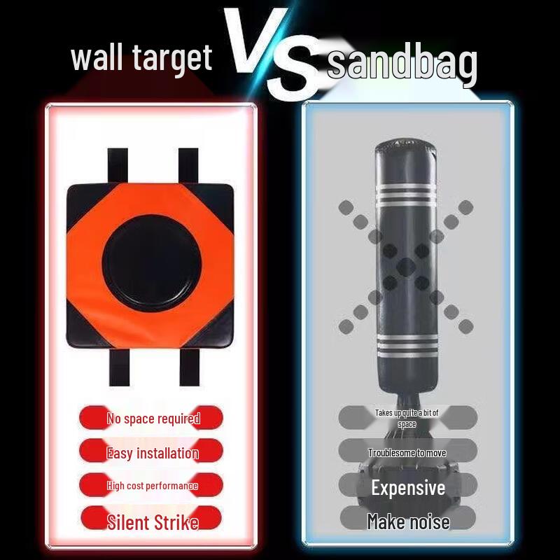 Jundingying Boxing Wall Target Training Set with Adult Gloves