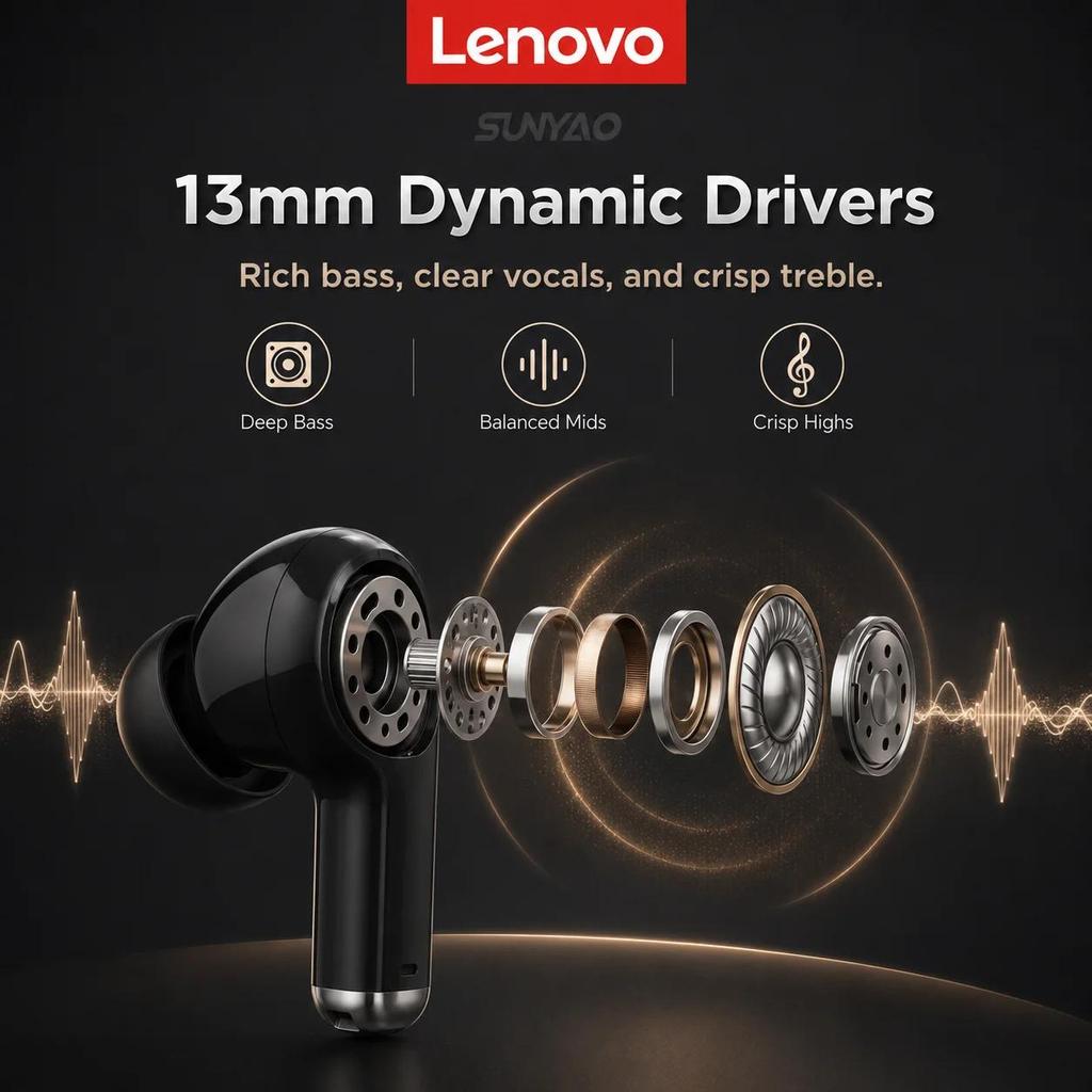 Lenovo LE265 Bluetooth 6.0 TWS Earphones, Low Latency Gaming Earbuds with ENC Clear Calls, Sweatproof 20 Hours Battery HiFi Stereo Sport Headset