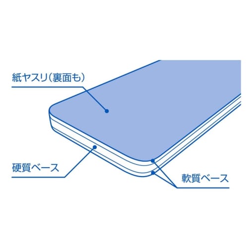 Wave Hobby Tool Series Soft File Stick #400 for Plastic Models, HT-641