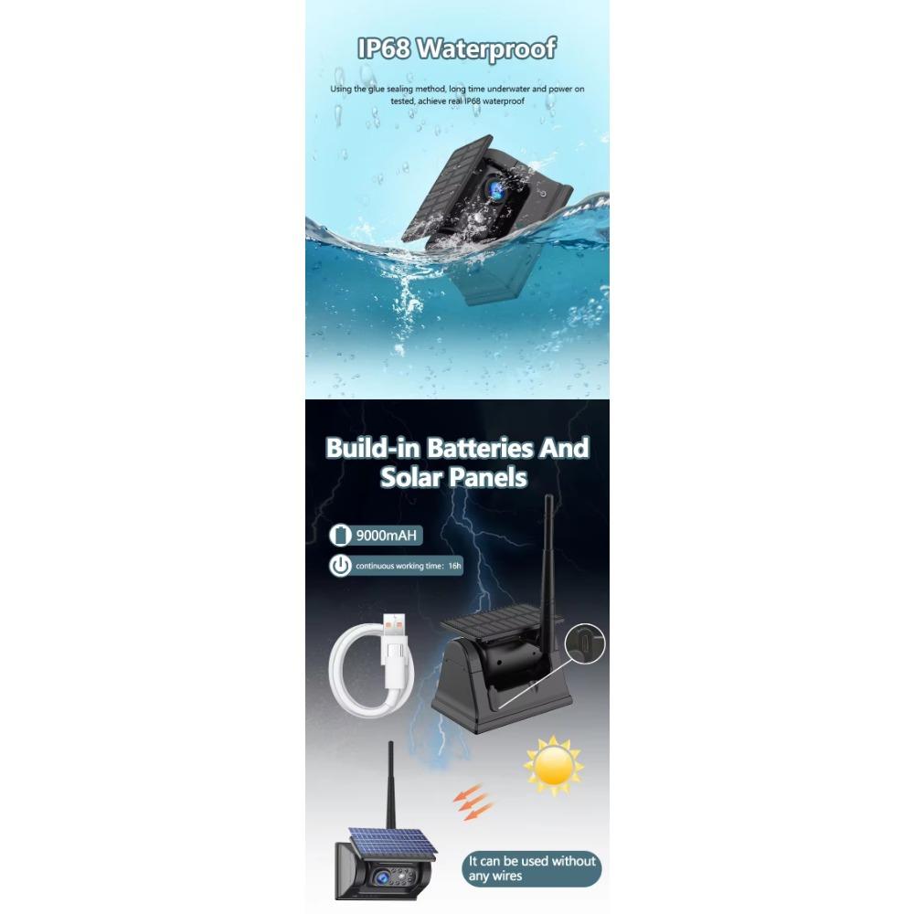 Цифровой беспроводной 7-дюймовый DVR с четырьмя мониторами, циклическая запись видео, солнечные магнитные камеры заднего вида для каравана